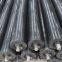 conveyor impact rollers have been certificated by the ISO9001
