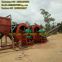 Mobile Sand Washing Machine Gold Wash Plant Gold Mining