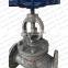 Bundor outside stem  PN16 flange connection end 6 inch globe valve