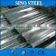 Good price for corrugated roofing sheet sizes