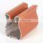 6060 6063 T5 Aluminium extrusion profile sliding wardrobe door