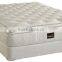 Easy Sleep Hotel Compressed Roll Pack Spring Mattress