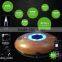 2014 Car Air purifiers New Design Air Purifier and Humidifier Car home dual-use super purification and humidification