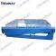 Hydraulic loading dock leveler for truck