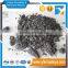 2017 China hot sale Silicon Carbide powder