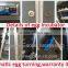 Fully automatic chicken hatcheries egg prices in china,528 incubator machine price