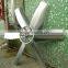 Greenhouse AC Axial fan negative pressure cooling principle