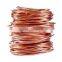 China Hebei Supply Copper Wire / Phosphor Copper Wire / Brass Wire