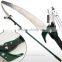 Pruning Saw Telescopic DIY Tree Saw Extendable Branch Saw Tree Pruner