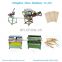 wooden/ bamboo toothpick shaping/ forming machine