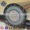 Al 35KV 133% TRXLP 750kcmil 1/3 concentric neutral wire pvc jacket cable
