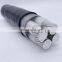 Aluminium Conductor for Power Transmission aluminum coloured wires