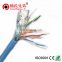 Factory Price UTP copper cable CAT5 CAT5E CCA COPPER  ethernet Network Cable Lan cable