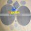 senke petrochemical industry filter mesh disc-20 years industry supplier