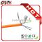 Special Industrial best price ethernet wholesale cat5 lan cable