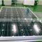 250W PV mono solar panel grade A Cells 1650*992