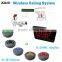 koqi prompt voice 3 panels and waterproof button parking calling system