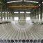 ASTM A789/ASTM A790 Duples stainless steel pipe/tube