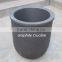 graphite crucibles for sale