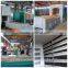 furnace manufacturer