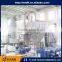 customized high quality best seller biomass dryer