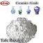 talcum ceramic powder