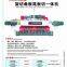 log veneer peeler machine / plywood veneer peeler machine / spindless veneer peeler machine