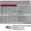 East Asia Packing Materials Custom SIM CARD MANUAL(STANDARD/MICRO/NANO SIM CARD)