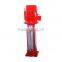 CDL Multistage Centrifugal Pumps with SS Vertical Shaft
