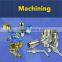 stamping parts sheet metal fabrication