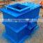 Ring hammer crusher for coal gangue,coke,slag