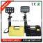 railway IP68 waterproof rechargeable led explosion proof high power searchlight cree torch emergency spotlight