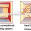 Popular In Norway CE Infrared Heater Electric Raidant Infrared Heater Outdoor Heating Infrared Heater Panel Infrapanel Heater