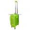light weight luggage set
