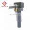 High performance Ignition coil  best price 22433-AA421