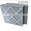 Replacement Merv13 Pleated HVAC hepa Air panel Filter 20 X 20 X 1