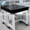 Commercial Professional lab Balance Tables Easy Used