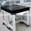 Lab Furniture Balance Table