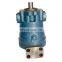 SCY14-1B series hydraulic axial piston pump 10SCY14-1B,25SCY14-1B,40SCY14-1B,63SCY14-1B,80SCY14-1B,160SCY14-1B,250SCY14-1B