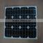Small Solar Panel For Home Use