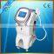 Beauty Salon Use IPL Machines