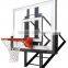 roof rack and basketball rack with basketball backboard