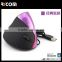 vertical usb gaming mouse,fashion and cool design gaming mouse,new best selling gaming mouse---GM6055---Shenzhen Ricom