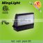 Hot new products new design ETL 100w wall mounted led wall pack light with factory price