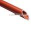 PE/Al/PE Pipe