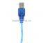 PC USB Converter Adapter For PS1 for PS2 for PSX for Play station 2 Joypad Game Controller to PC USB Converter Adapter