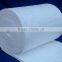 Plastic insulation ceramic fiber blanket with high quality