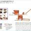 Manual Clay interlock brick making machine