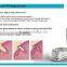 Birth Mark Removal 10600nm Portable RF Drive Fractional CO2 FDA Approved Laser Machine Promotion Price On Sale Skin Tightening