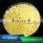 price for CAN calcium ammonium nitrate